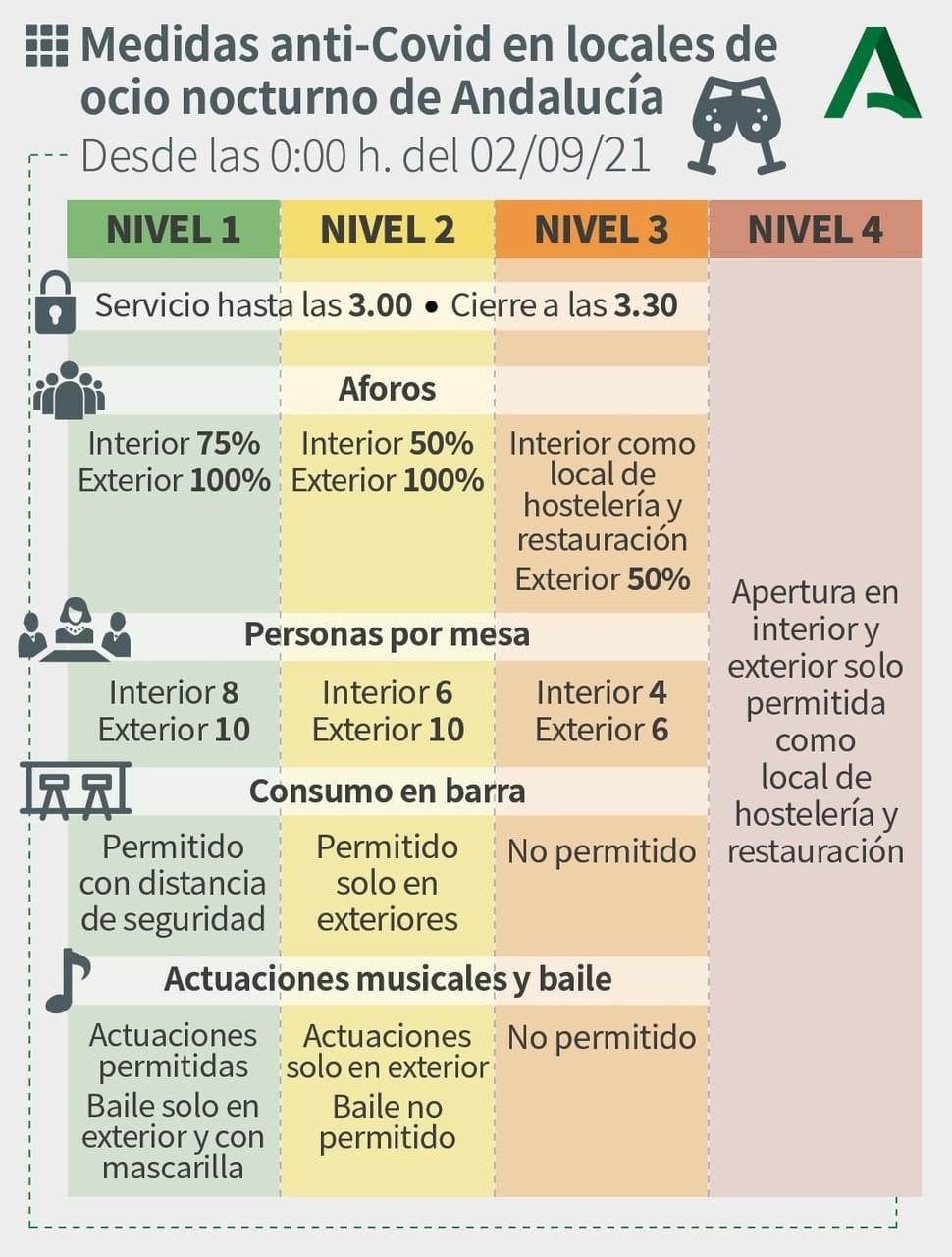 WhatsApp Image 2021-09-02 at 08.53.00