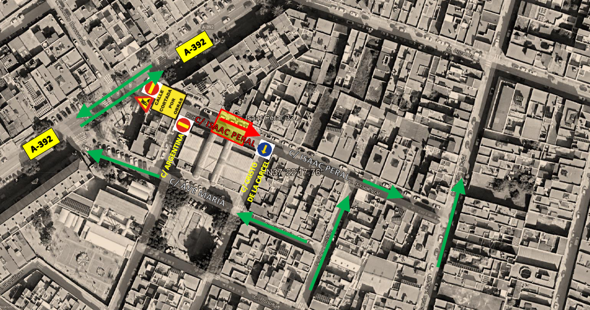 CORTE TRAFICO PARCIAL