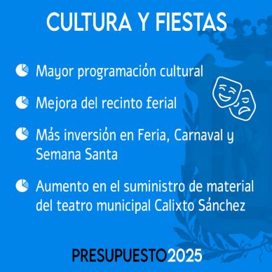 GráficoPresupuestoCulturayFiestas2025