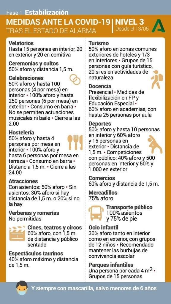 202793936_834185377197448_4777210042560300632_n