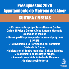 InfografíaPresupuestos2026Cultura
